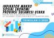 Indikator Makro Sosial Ekonomi Provinsi Sulawesi Utara Triwulan II 2020