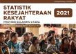 Welfare Statistics Of Sulawesi Utara Province 2021