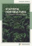 Statistik Hortikultura Sulawesi Utara 2021
